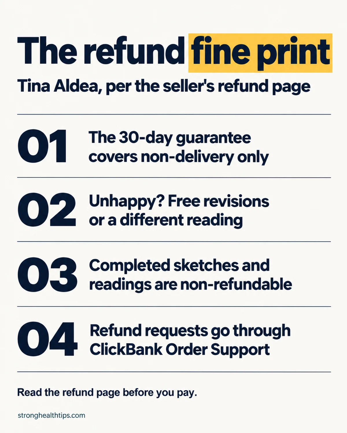 Infographic: the Tina Aldea refund fine print explained